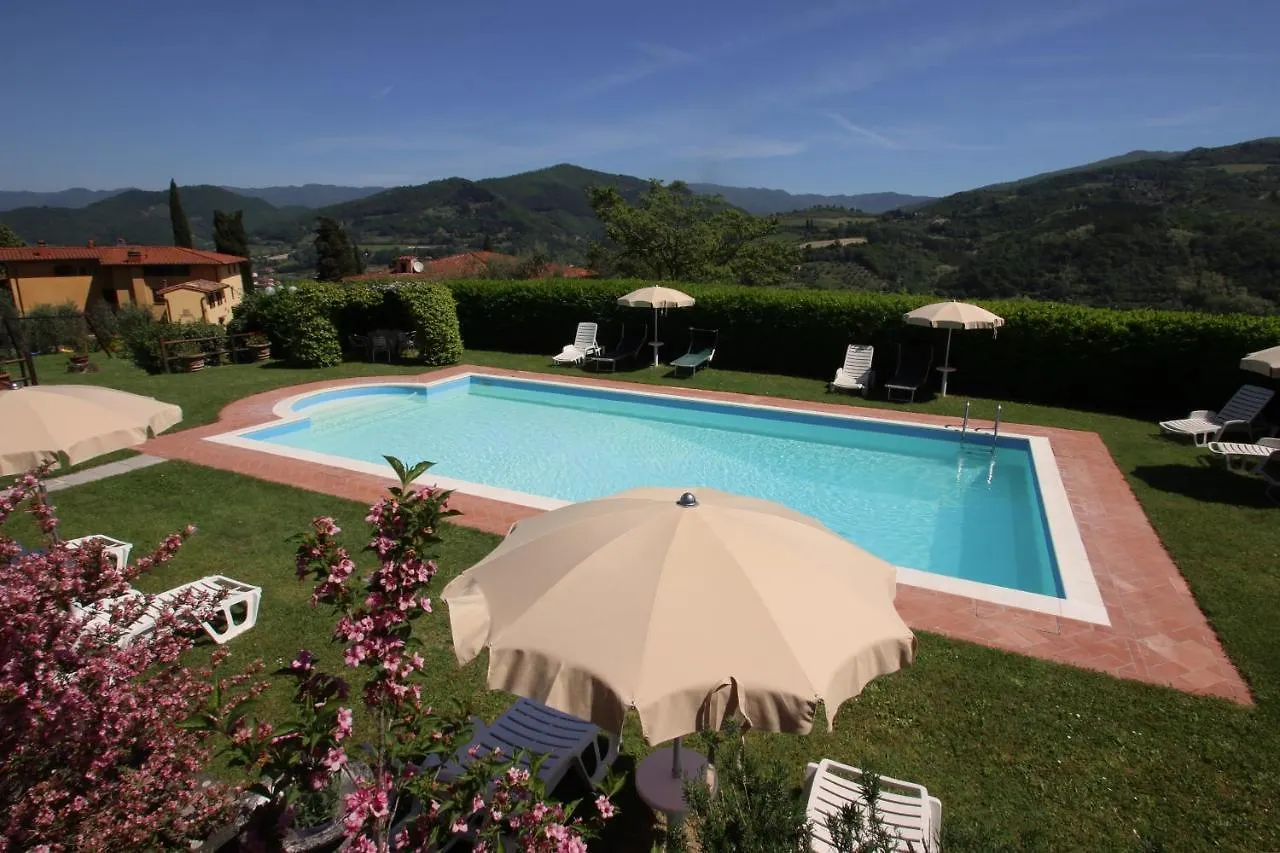 Villa Trebbiolo Dicomano