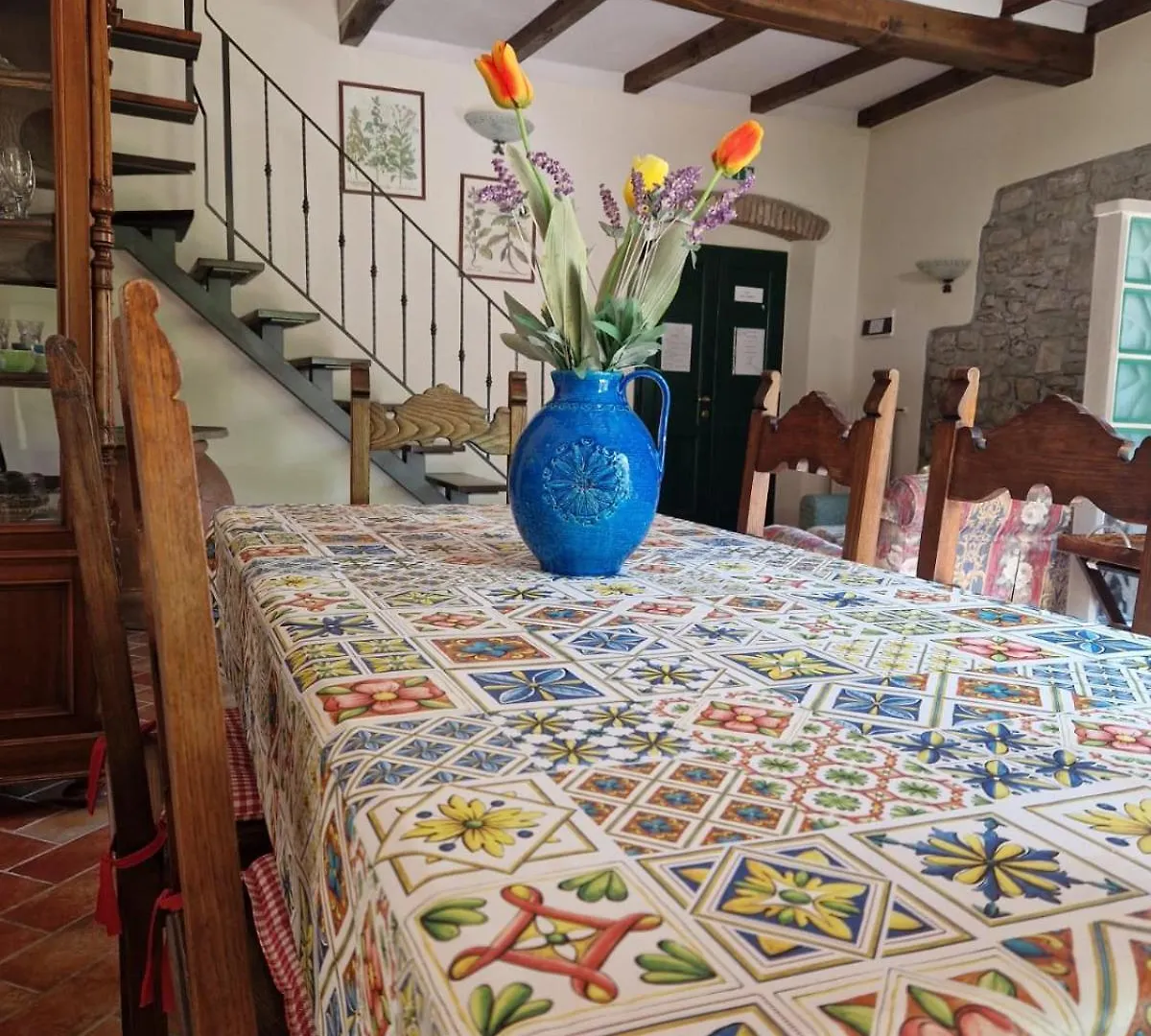 Villa Trebbiolo Dicomano Italia