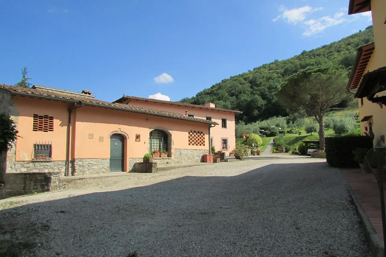 Villa Trebbiolo Dicomano