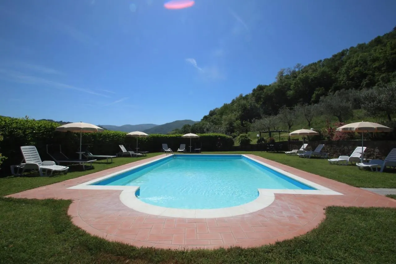 Farm stay Trebbiolo Villa Dicomano