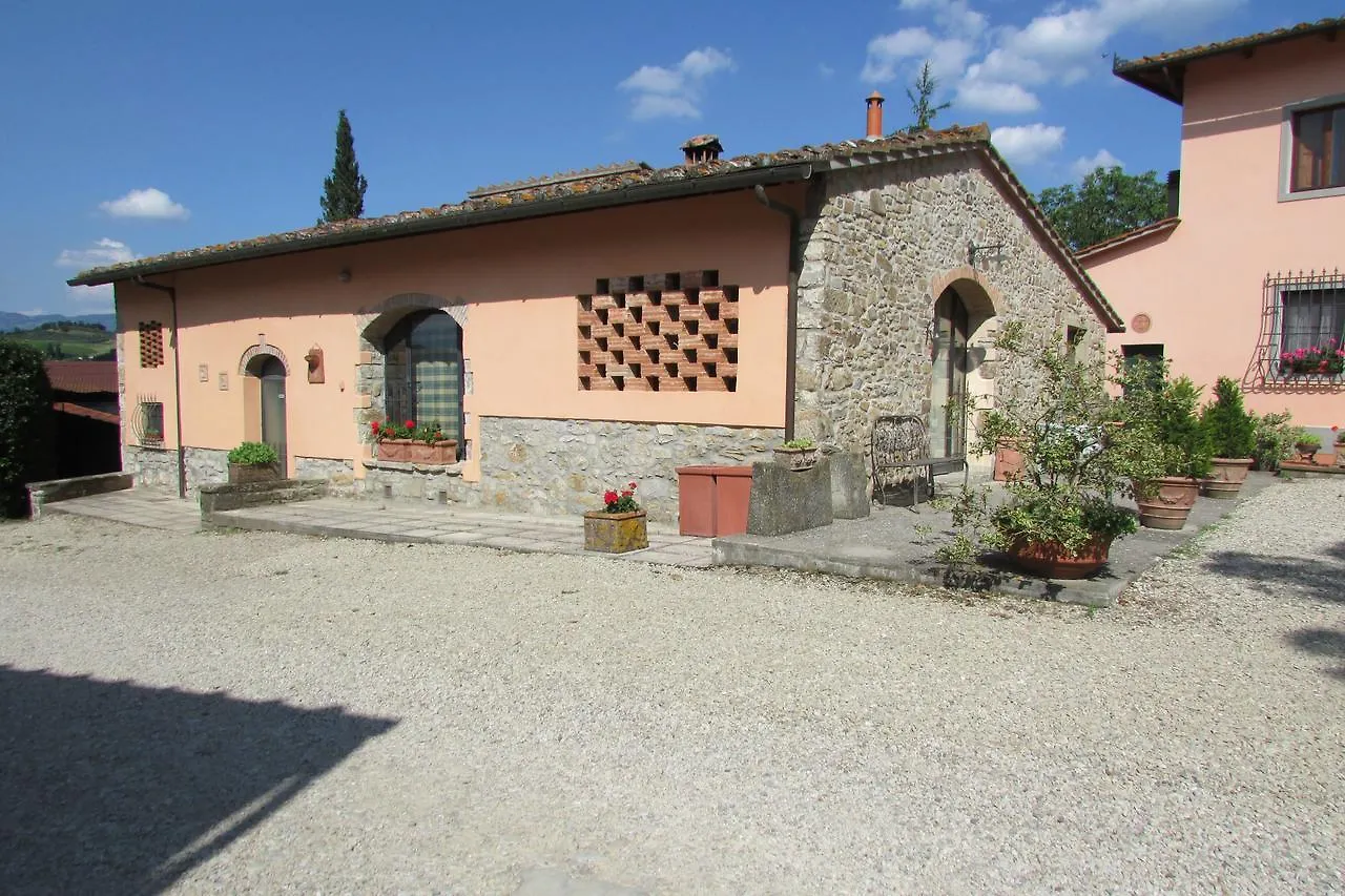 Farm stay Trebbiolo Villa Dicomano Italy