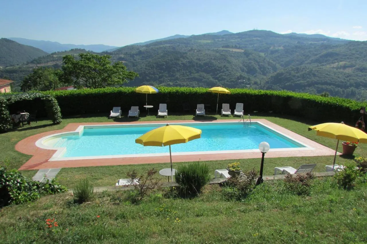 Trebbiolo Villa Dicomano Italy