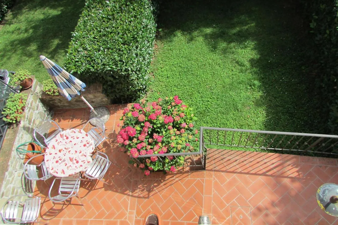 Trebbiolo Villa Dicomano 0*,
