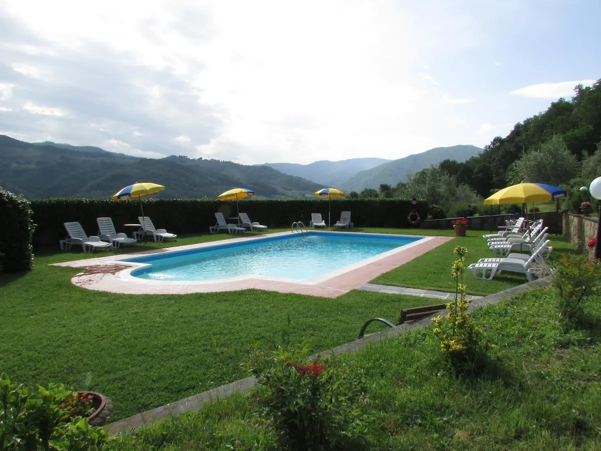 Farm stay Trebbiolo Villa Dicomano