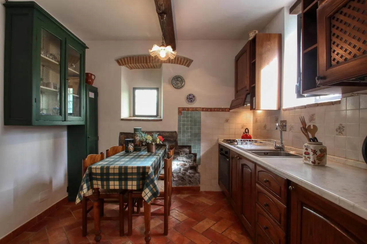 Trebbiolo Villa Dicomano Italy